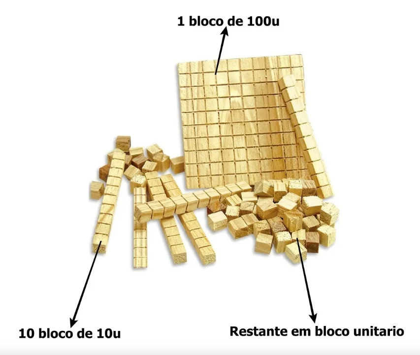 BRINQUEDO EDUCATIVO MATERIAL DOURADO 74 PEÇAS CAIXA MADEIRA COLUNA