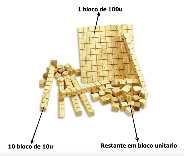 BRINQUEDO EDUCATIVO MATERIAL DOURADO 74 PEÇAS CAIXA MADEIRA COLUNA